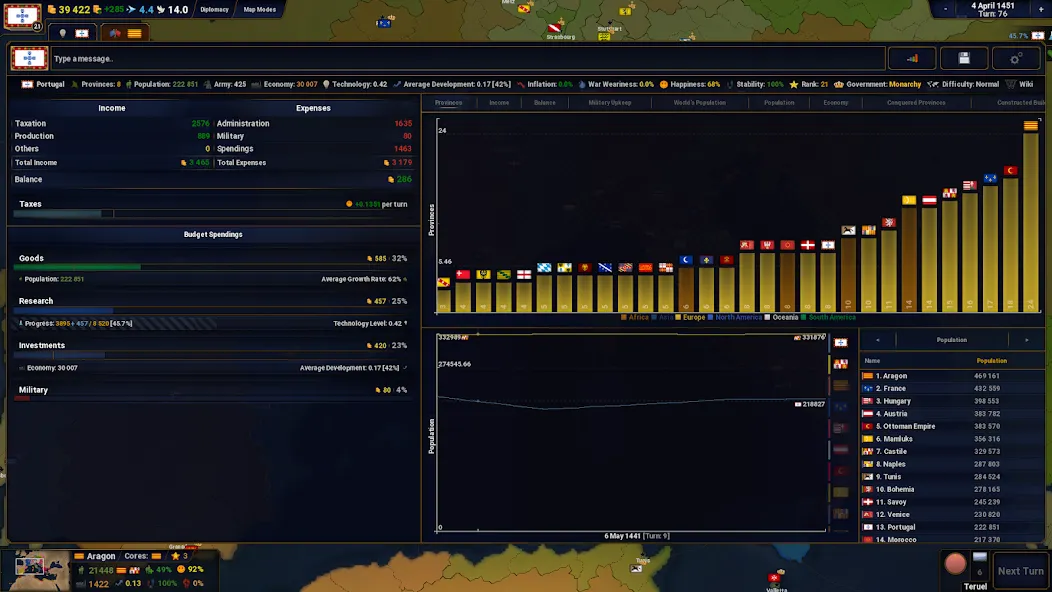 Age of History II - Lite (Эйдж оф Гистори )  [МОД Unlocked] Screenshot 4