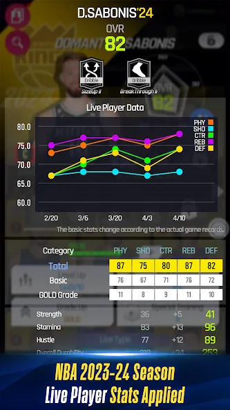 NBA NOW 24 (НБА СЕЙЧАС 23)  [МОД Unlocked] Screenshot 4