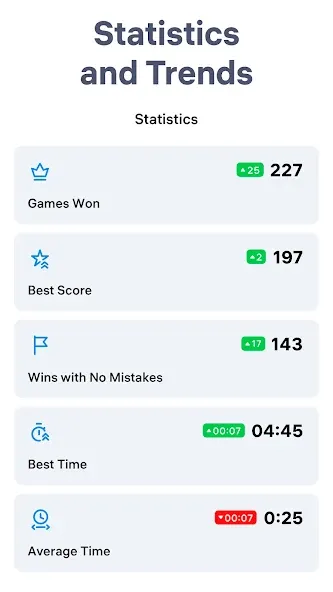 Sudoku.com - Classic Sudoku  [МОД Бесконечные деньги] Screenshot 5