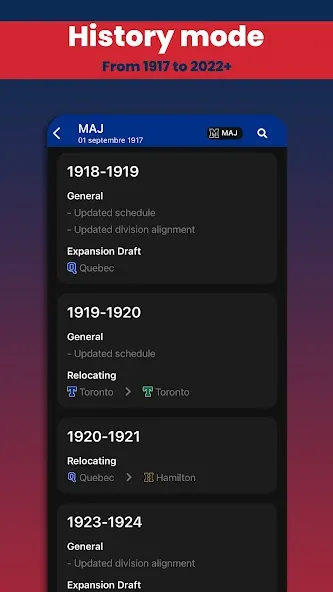 Hockey Legacy Manager 23 (Хоккей Легаси Менеджер 23)  [МОД Menu] Screenshot 3