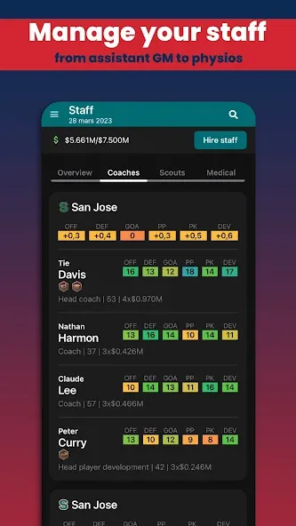 Hockey Legacy Manager 23 (Хоккей Легаси Менеджер 23)  [МОД Menu] Screenshot 5