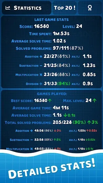 Math Practice: Solve Problems  [МОД Unlimited Money] Screenshot 4